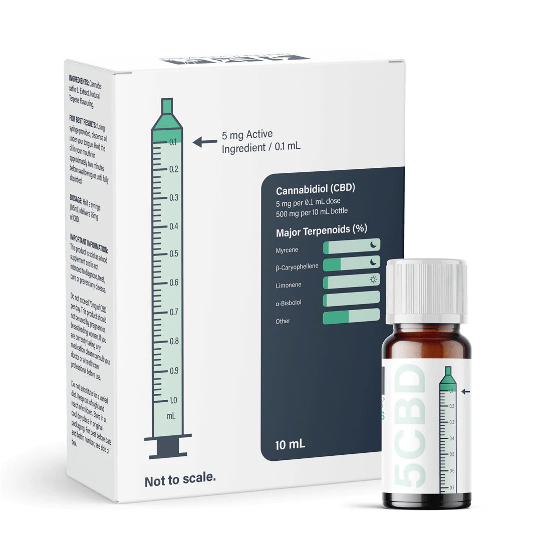 Critical Jack | Full Plant Extract CBD Oil | 1000mg CBD (10ml)